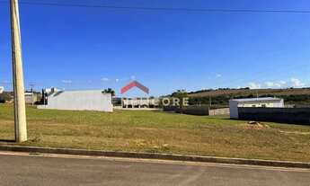 Imagem 4: Lote em condomínio em Avenida Mário Zan - Residencial Terras Nobres - Itatiba/SP