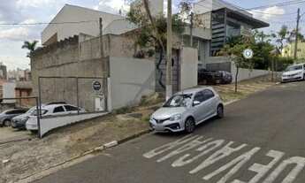 Imagem 3: Terreno - Jardim Guarani - Campinas