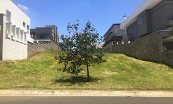 Imagem 3: Terreno - Loteamento Parque dos Alecrins - Campinas
