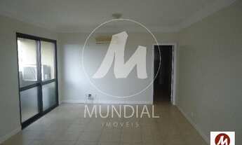 Imagem 3: Apartamento (tipo - padrao) 5 dormitórios/suite, cozinha planejada, portaria 24hs, lazer