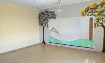 Imagem 2: Ponto comercial - Vila Brandina - Campinas