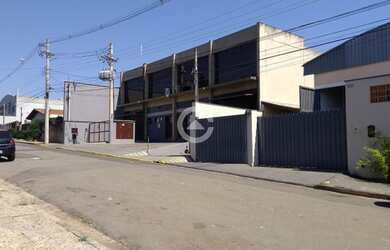 Imagem 7: Terreno - Parque Rural Fazenda Santa Cândida - Campinas