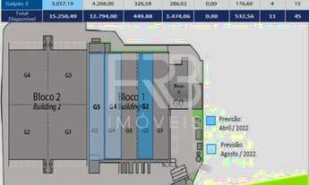 Imagem 2: Extrema - Galpão/Depósito/Armazém - Bairro dos Pires