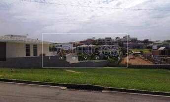 Imagem 3: Terreno - Sousas - Campinas