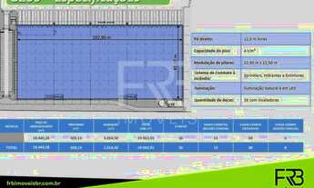 Imagem 7: Governador Celso Ramos - Galpão/Depósito/Armazém - Areias de Baixo