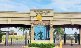 Imagem 2: Terreno Condomínio Alto do Castelo em Ribeirão Preto!