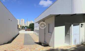 Imagem 4: Terreno - Jardim Novo Cambuí - Campinas