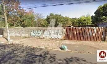 Imagem: Terreno (outros