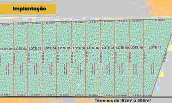 Imagem 7: Casas com 03 quartos à venda, quintal amplo, no Residencial Torres Village, Avenida das To