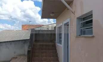 Imagem 4: Casa para alugar em Jardim Das Magnólias de 10.00m² com 1 Quarto