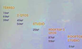 Imagem 3: Lançamento Due altíssimo padrão com studio, 1, 2 e 3 quartos