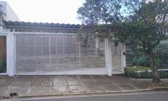 Imagem 2: Casas Padrão em Poços de Caldas