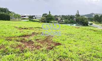 Imagem 4: Terreno à Venda no Condomínio Terras de São José II Itu/SP