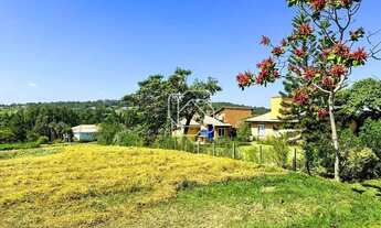 Imagem 5: Terreno em Itu à venda Condomínio Terras de São José II - SP