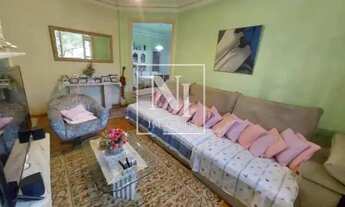 Imagem 3: Apartamento 3 quartos para venda no bairro de Copacabana