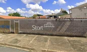 Imagem 2: Terreno - Parque São Quirino - Campinas