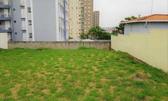 Imagem: Lote à venda, Vila Aurora - Indaiatuba/SP