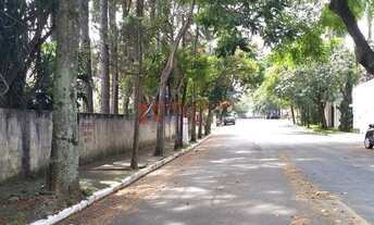 Imagem 6: São Paulo - Loteamento/Condomínio - Alto da Boa Vista