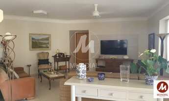 Imagem: Apartamento (tipo - padrao) 4 dormitórios/suite