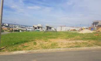 Imagem 5: Terreno - Swiss Park - Campinas