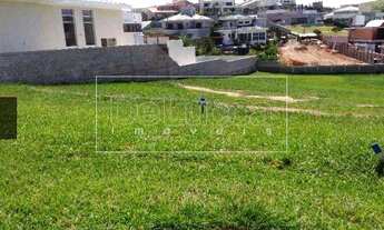 Imagem 2: Terreno - Sousas - Campinas