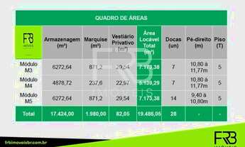 Imagem 3: Rio de Janeiro - Galpão/Depósito/Armazém - Pavuna