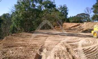 Imagem 4: Terreno - Sousas - Campinas