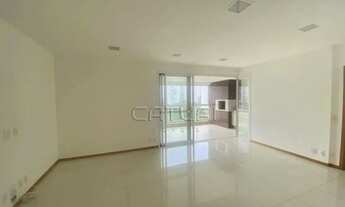 Imagem 2: Apartamento Para Alugar Allure Londrina