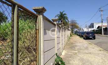Imagem 6: Terreno - Parque Rural Fazenda Santa Cândida - Campinas