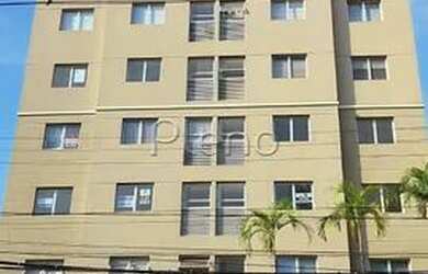 Imagem 2: Venda e locação