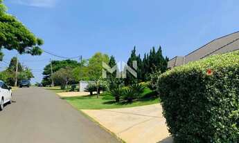 Imagem 2: Terreno à venda no Condomínio Terras de São José I em Itu/SP