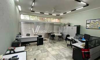 Imagem 4: Casa - Cambuí - Campinas