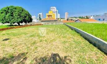 Imagem 6: Terreno à venda, Jardim América - Sorocaba/SP