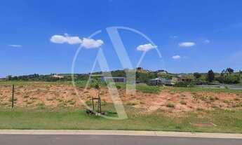 Imagem 4: Terreno - Loteamento Residencial Entre Verdes (Sousas) - Campinas