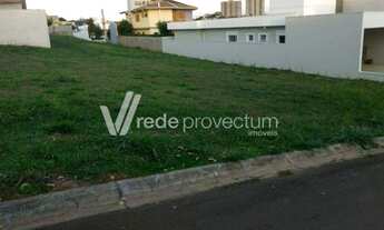 Imagem: Terreno - Jardim Fortaleza - Paulínia