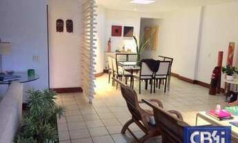 Imagem 7: Cobertura em Ipanema