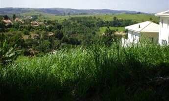 Imagem 3: Terreno - Sítios de Recreio Gramado - Campinas