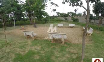 Imagem 6: Terreno (terreno em condominio fechado) , em condomínio fechado