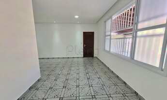 Imagem 4: Venda e locação