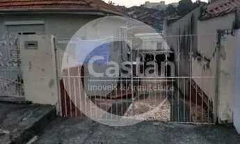 Imagem 5: Terreno Residencial em Mooca