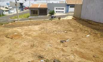 Imagem 7: Terreno à venda em Indaiatuba, Jardim Residencial Nova Veneza, com 150 m²