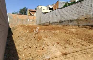 Imagem 2: Terreno - Chácaras São Martinho - Campinas