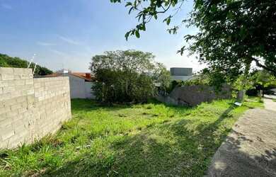 Imagem 4: Terreno à venda em Campinas, Loteamento Caminhos de São Conrado (Sousas), com 946 m²