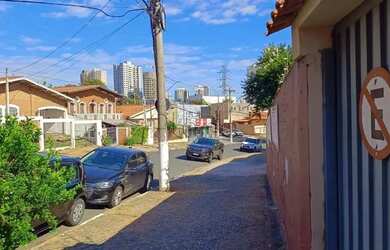 Imagem 4: Terreno à venda em Campinas, Chácara da Barra, com 316.42 m²