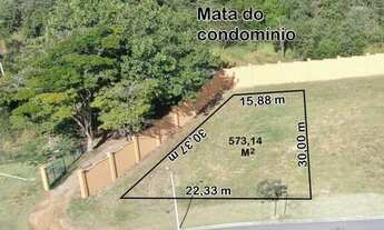 Imagem: Terreno em Condomínio para Venda em Jundiaí