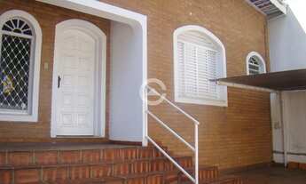 Imagem 2: Casa - Bosque - Campinas