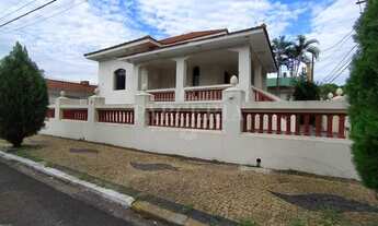 Imagem 2: Casa comercial para alugar em Araçatuba