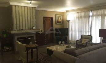 Imagem 3: Cobertura - Cambuí - Campinas