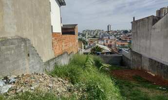 Imagem 4: Terreno Próximo ao Centro de Mogi das Cruzes