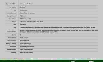 Imagem 6: Lançamento com 2 quartos com possibilidade de entrada ZERO